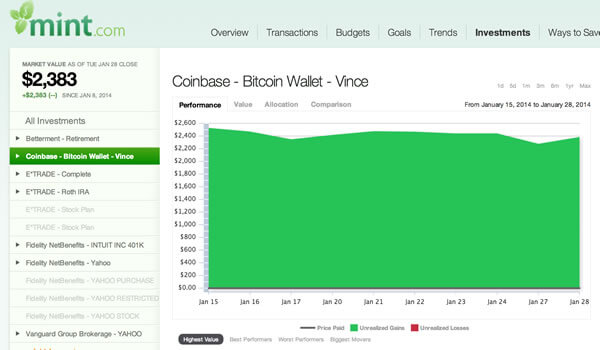 Mint app financiera